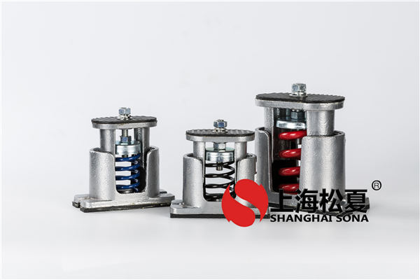 汽車<a href='http://m.sainaide.com' target='_blank'><u>彈簧減震器</u></a>
