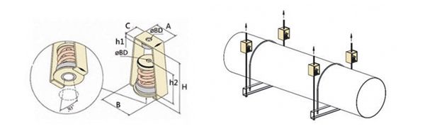 吊式<a href='http://m.sainaide.com' target='_blank'><u>彈簧減震器</u></a>，上海吊式彈簧減震器，淞江吊式彈簧減震器