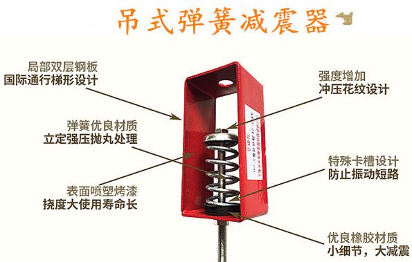 當空調機組趕上吊式彈簧<a href='http://m.sainaide.com' target='_blank'><u>減震器</u></a>
