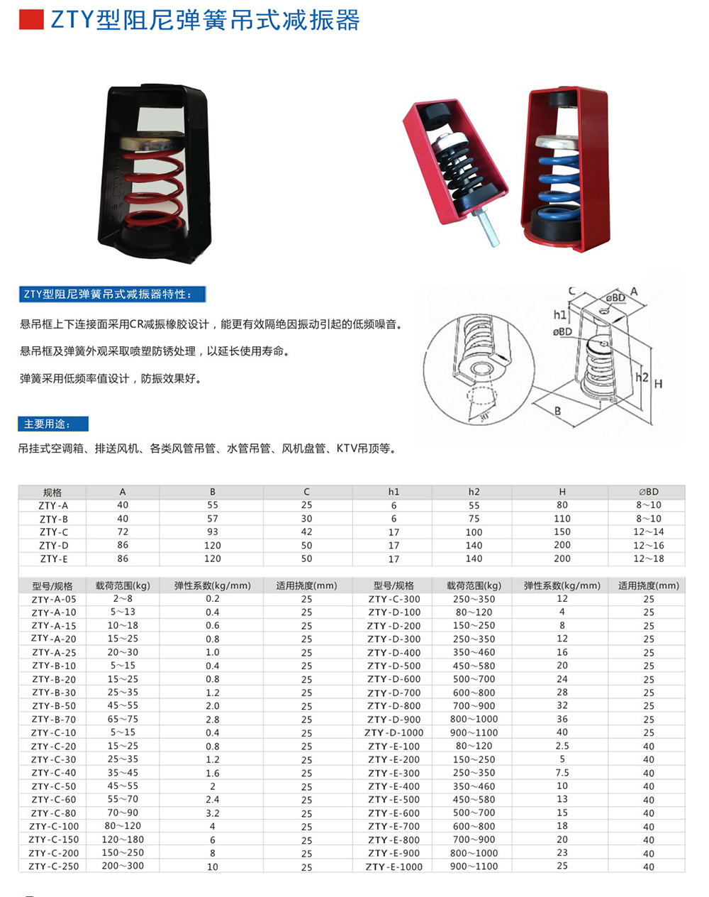 吊式<a href='http://m.sainaide.com' target='_blank'><u>彈簧減震器</u></a>，上海吊式<a href='http://m.sainaide.com' target='_blank'><u>彈簧減震器</u></a>，淞江吊式彈簧減震器