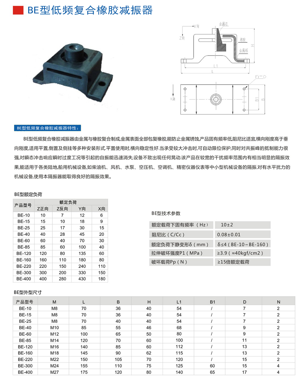 BE<a href='http://m.sainaide.com' target='_blank'><u>橡膠減震器</u></a>參數圖
