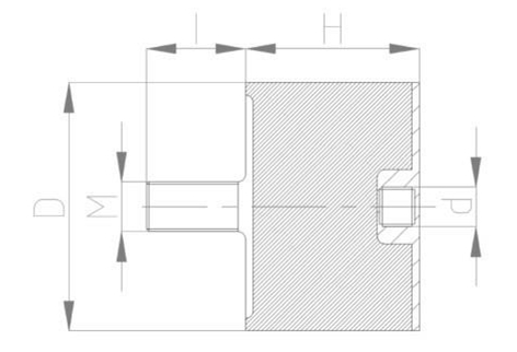 JNDD型<a href='http://m.sainaide.com' target='_blank'><u>橡膠減震器</u></a>結構圖