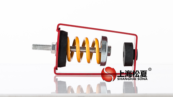<a href='http://m.sainaide.com' target='_blank'><u>彈簧減震器</u></a>圖片1