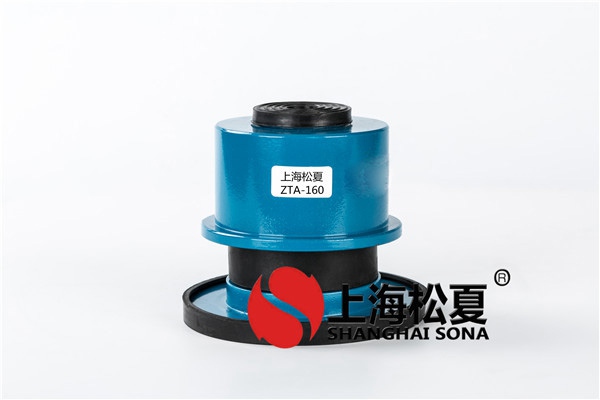 阻尼<a href='http://m.sainaide.com' target='_blank'><u>彈簧減震器</u></a>主要應用于哪些行業和領域